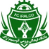 آلومینیوم اراک