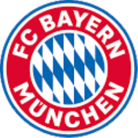 بایرن مونیخ